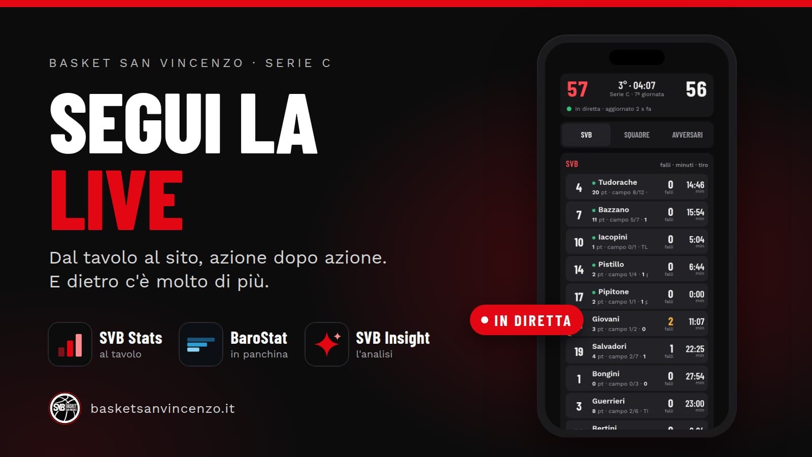 Le partite di SVB ora si seguono in diretta dal sito. E dietro c'è molto di più
