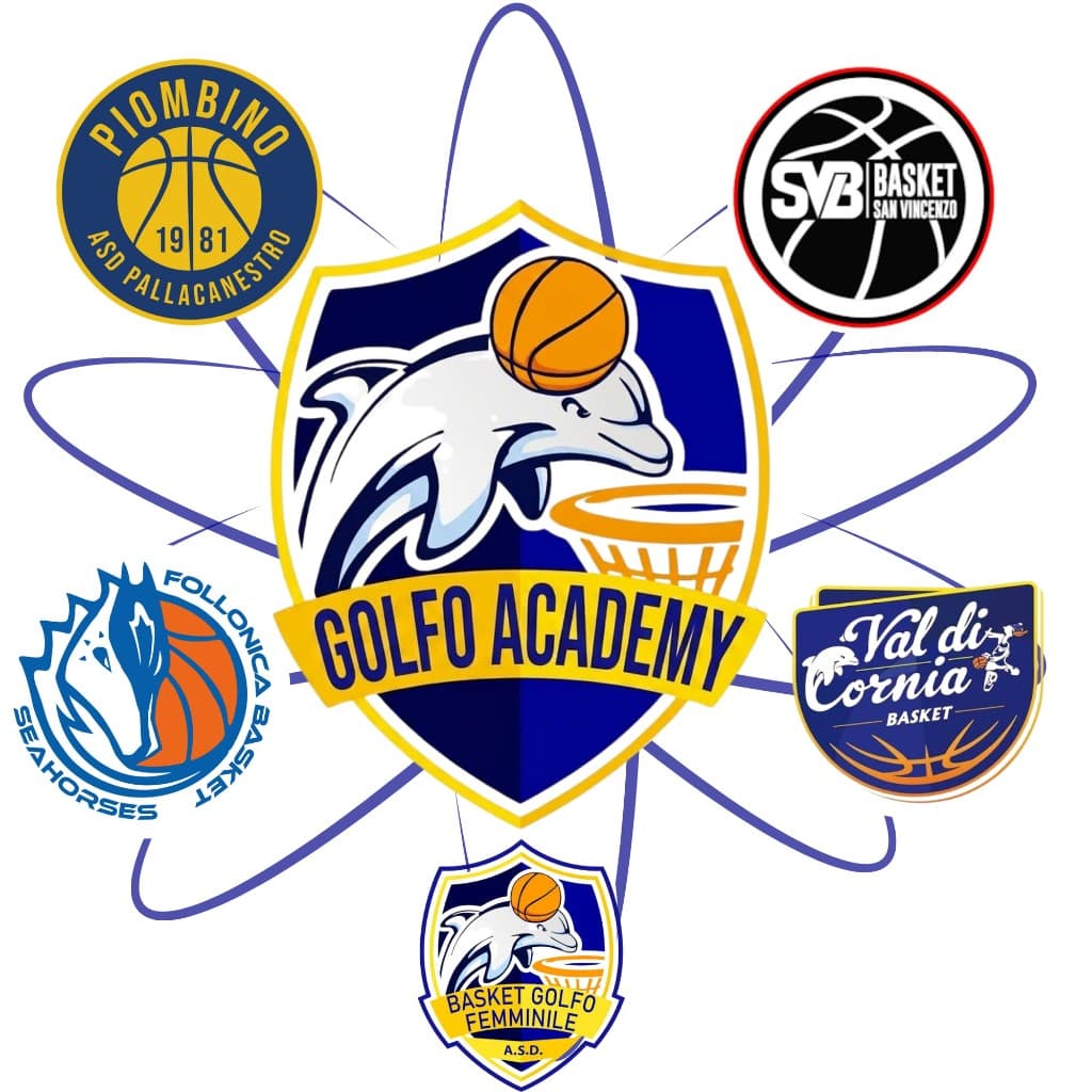 Rete Golfo Academy: loghi delle sei società partner intorno al crest centrale